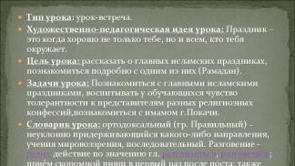 Ураза-Байрам – поздравления для родных, близких и друзей на русском и татарском языках